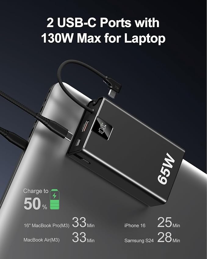 65W Power Bank 27000mAh TSA Approved, USB C Metal Laptop Charger Built-in Cable|Total 130W 3 Ports Fast Charging for MacBook,Steam Deck,iPad Pro|Airplane Safe Battery Pack for Travel,College Students