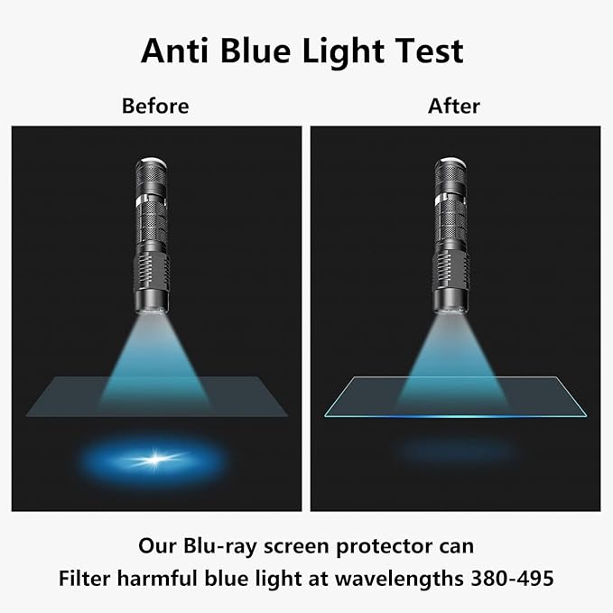 2 Pack 13.3Inch Laptop Anti-Blue Screen Protector for HP/Dell/Asus/Acer/Sony/Samsung/Lenovo/Razer Blade Aspect Ratio 16:9 Anti-Glare Anti-fingerprint with Camera Cover