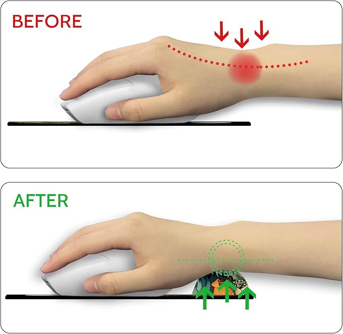 Blusabaca Ergonomic Mouse Pad with Wrist Rest, Mushroom Butterfly Mouse Pads Wrist Support for Desk, Gaming Mousepad for Wireless Mouse Laptop Computer Work Home Desk Accessories Office Supplies Decor