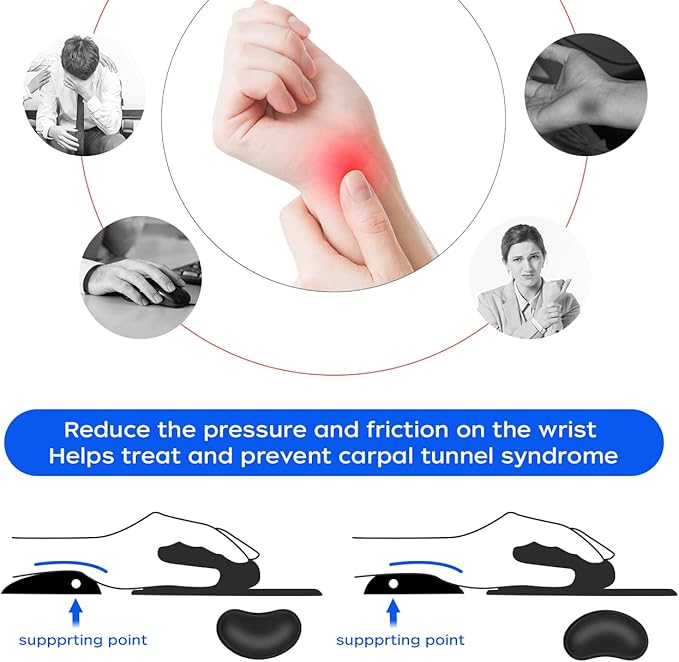 JIKIOU 2 Pack Mouse Wrist Rest, Memory Foam Mouse Wrist Rest Pad Support Cushion with Anti-Skid Rubber Base, Ergonomic Pain Relief Mouse Hand Rest for Gaming,Office, Computer,Laptop(Black)