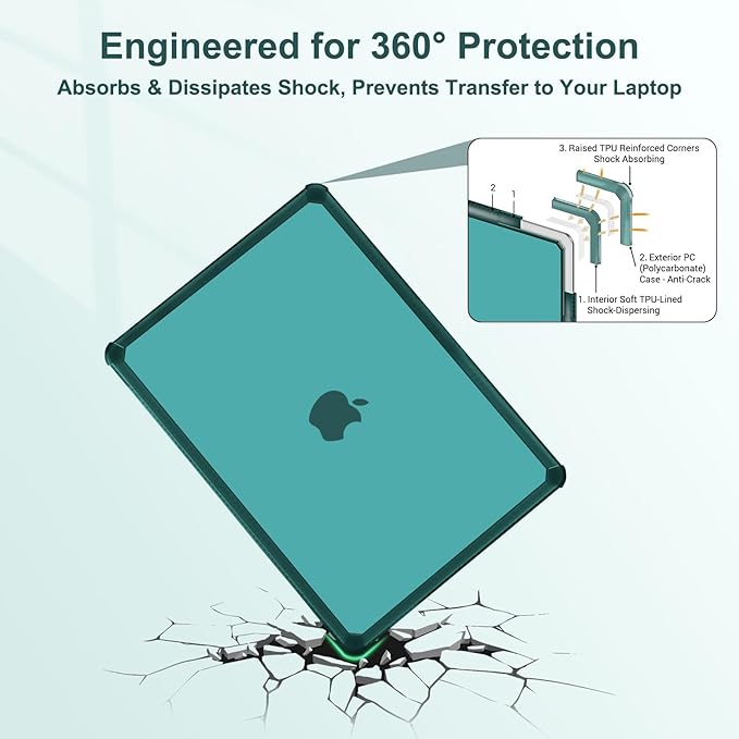 MOSISO Compatible with MacBook Air 13 inch Case M5 2026 M4 2025 M3 M2 2024-2022 A3449 A3240 A3113 A2681,3 in 1 Kit Crack-Resistant Heavy Duty Protective Plastic Hard Case with TPU Bumper, Teal Green