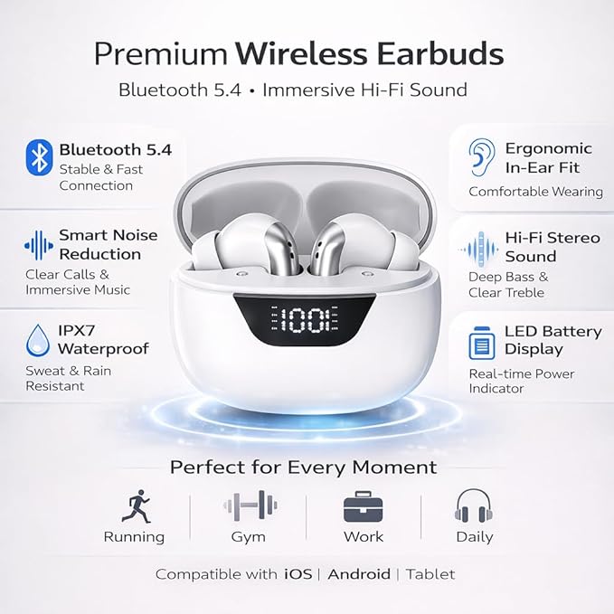 Wireless Earbuds Bluetooth 5.3, 48H Playtime LED Power Display, IPX7 Waterproof Stereo Earphones in-Ear Bluetooth Headphones Android IOS Noise Cancelling Mic for Sports,Phone,Tablet,Laptop(White)
