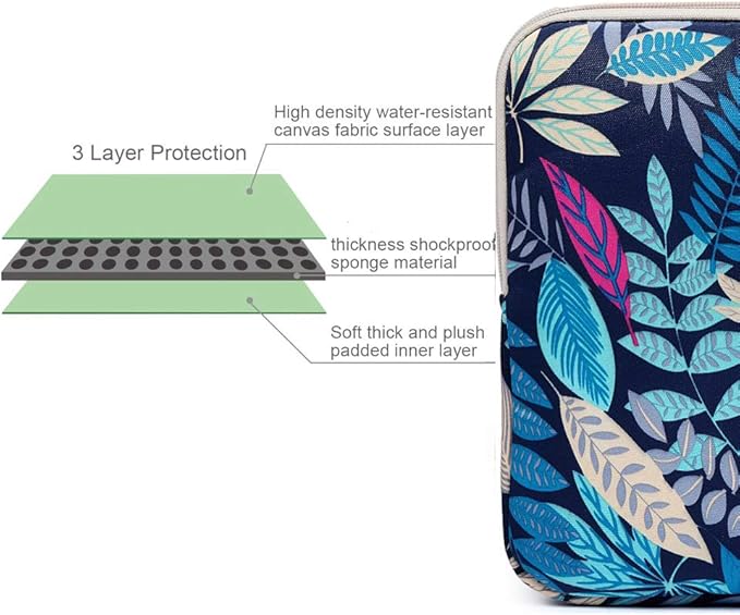 BSLVWG 13 Inch Laptop Sleeve Multi-Color & Size Choices Case/Water-Resistant Neoprene Notebook Computer Pocket Tablet Briefcase Carrying Bag/Pouch Skin Cover