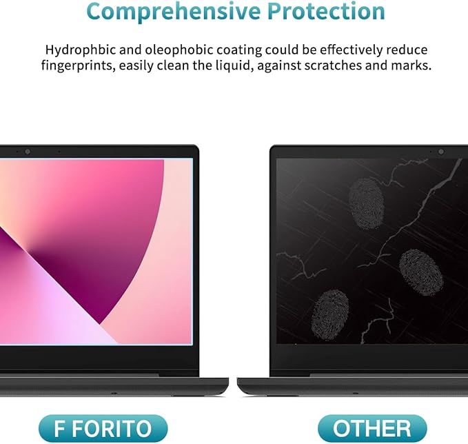 F Forito 2-Pack 14 inch Matte Anti Glare Computer Screen Cover, Compatible with 14" Lenovo Slim 7i, Yoga 7i, Yoga 9i, Flex 5 Laptop Screen Protector