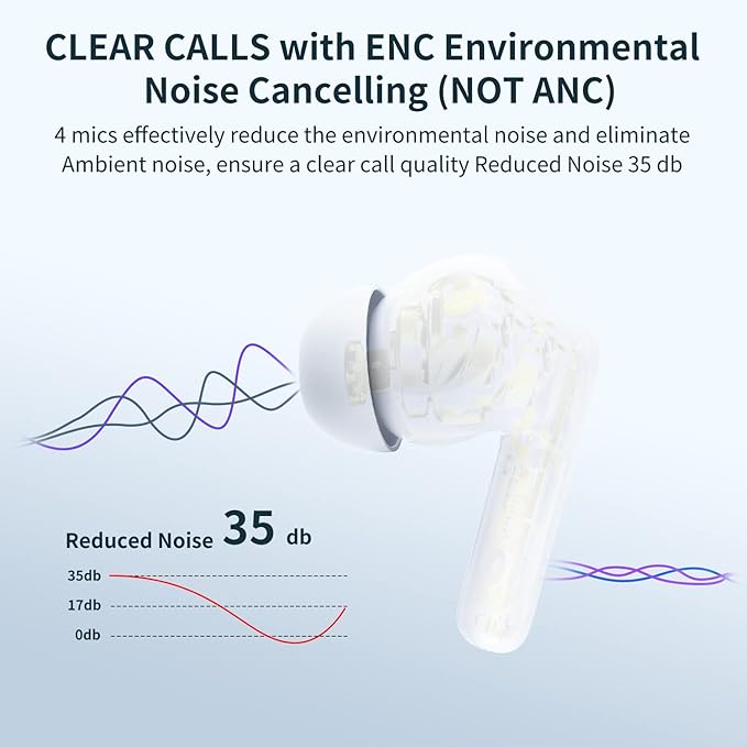 A40 Pro Wireless Earbuds, 50Hrs Playtime Bluetooth Earbuds Built in Noise Cancellation Mic with Charging Case, Bluetooth Headphones with Stereo Sound, IPX7 Waterproof Ear Buds for Phone