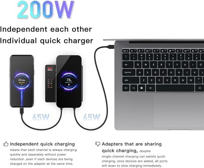ISDT Power 200H 200W USB C Charging Station 5-in-1 Desktop Charger with 3 USB-C, USB-A & 15W Magnetic Wireless Charger, PD Fast Charging Hub with LCD Display for MacBook, Laptop, iPad, iPhone, Samsung