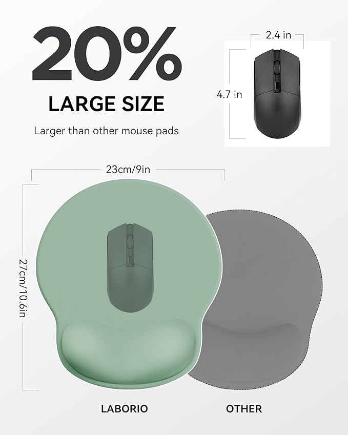 Mouse Pad with Wrist Rest, Ergonomic Mouse Pads for Desk, Office Non-Slip Mousepad with Gel Wrist Support(Green, 10.6''L x 9''W)