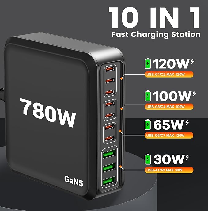 780W USB C Charger Block Fast 10-Port USB C Charging Station GaN PD 120W Laptop Charger Adapter for MacBook Pro/Air, DELL, iPad, iPhone, Samsung Galaxy Black