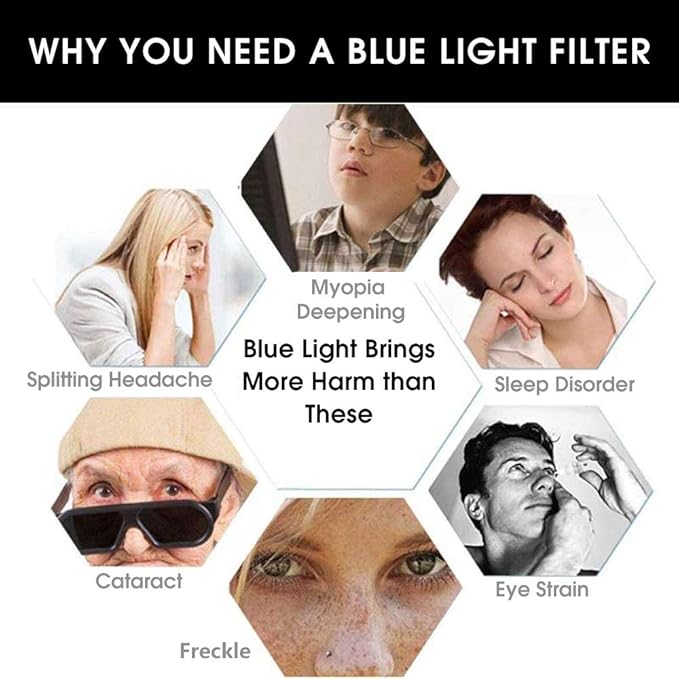 PYS Screen Protector for MacBook Pro 13 Inch (2016-2022, M1/M2) / MacBook Air 13 Inch (2018-2020, M1), Anti Blue Light and Anti-Glare, Anti-Fingerprint, Easy to Install, Relieve Eye Strain