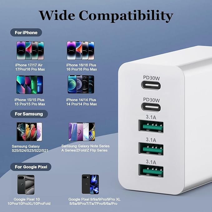 【2-Pack】 iPhone Fast USBC Charger, 80W USB C Wall Charger, Dual-30W Multiport Fast Charging Block, 5-Port Universal Plug Compatible with iPhone 17/16/15, Google Pixel 10Pro/10/9Pro/9a/8/7, iPad