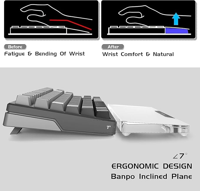 SELORSS Acrylic Keyboard Wrist Rest Pro- TENKEYLESS 80% Keyboard- Mechanical Keyboards Ergonomic Palm Rest for Computer Keyboard,Anti-Slip Base,Wrist Pad for Laptop,Office & Home-Easy Typing,Black
