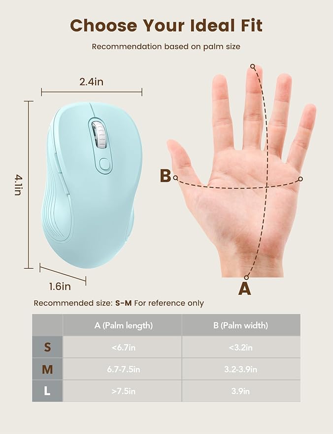 WisFox 2.4G Wireless Mouse for Laptop, Ergonomic Computer Mouse with USB Receiver and Type-C Adapter, 3 Adjustable Levels DPI, 6 Button Cordless Wireless Mice (Baby Blue)