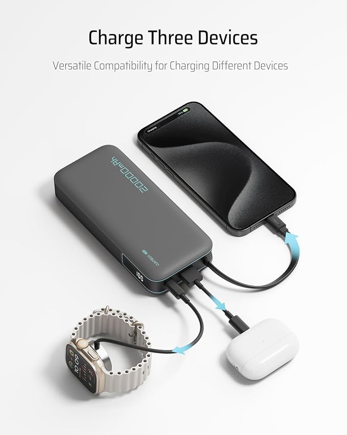 CUKTECH 45W Power Bank 20000mAh, Portable Travel Charger Built-in USB C Cable, Fast Charging Battery Pack for iPhone 16/15/14/13, iPad, Samsung Galaxy, Google Pixel, Android and More (Gray)