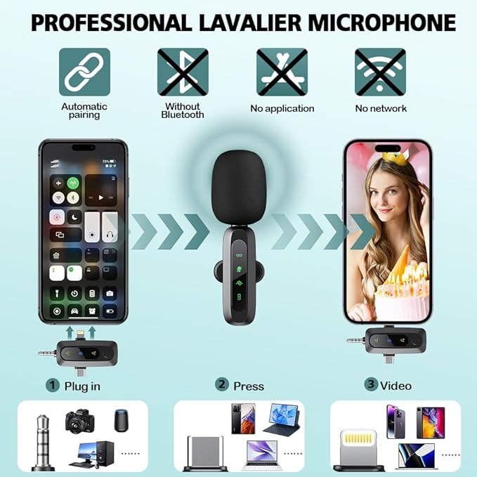 Mini Microphone,3 in 1 Wireless Lavalier Microphones for iPhone/iPad/Android/Camera(Lightning/USB/3.5 mm Jack),2 LED Display Bluetooth Microphone Mute/Noise for Video Recording Vlog,Youtube, Tiktok