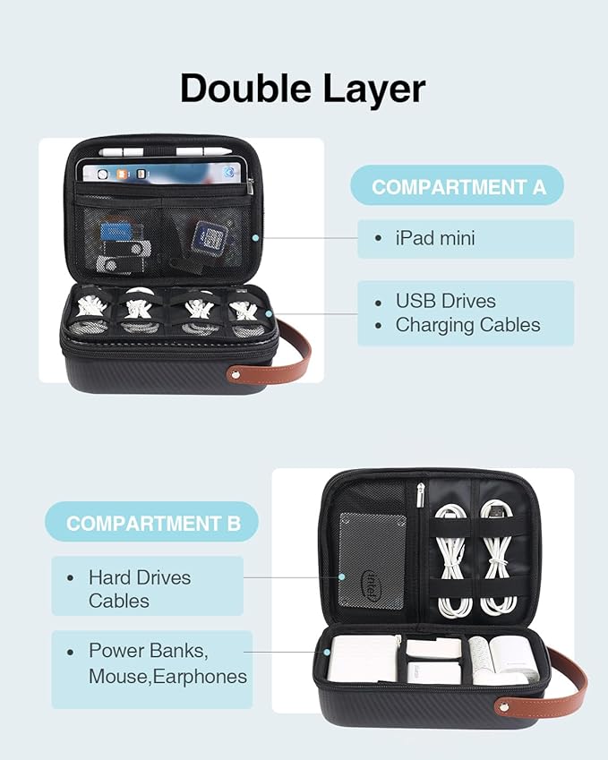 Luxtude Electronics Organizer Travel Case for Chargers and Cords, Hard and Portable Tech Bag, Travel Essentials for Chargers/Mouse/USB Drives/SD Cards, Tech Gifts (Black-Double Layer, Medium)