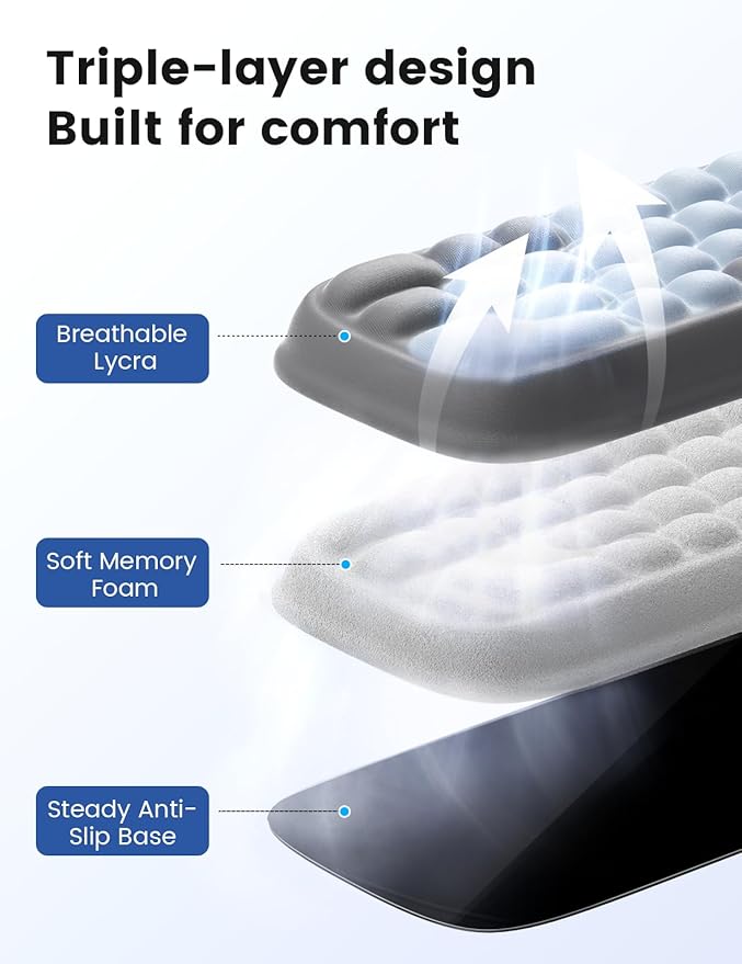 Meatanty Keyboard Wrist Rest and Mouse Rest Set, Ergonomic Computer Wrist Pad, Memory Foam Typing Support for Desk, Hand Palm Arm Rest Office Gaming Accessories, Carpal Tunnel Pain Relief Cushion