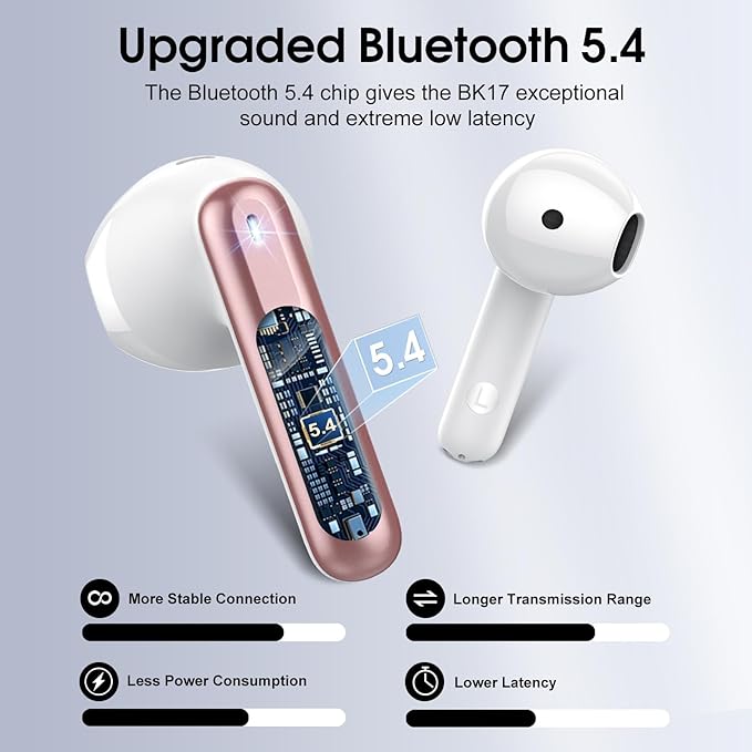 Wireless Earbuds, Bluetooth 5.4 Headphones with 3D Bass Stereo, 40H In-Ear Buds with 4 ENC Noise Cancelling Mic, Ultralight Bluetooth Earbuds USB-C LED, IP7 Waterproof Earphones for Android iOS, Rose