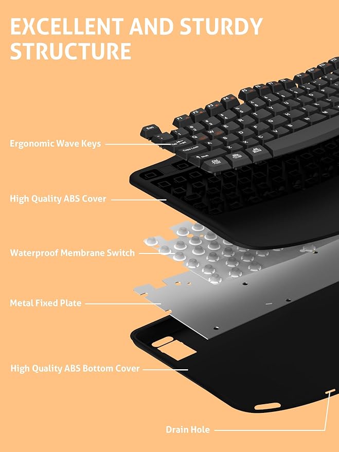 RECCAZR Ergonomic Wireless Keyboard with Wrist Rest, Wave Keys for Comfortable Natural Typing, 2.4GHz Ergo Wireless Computer Keyboard for Windows, Mac OS Laptop/PC/Notebook (Black&Orange)