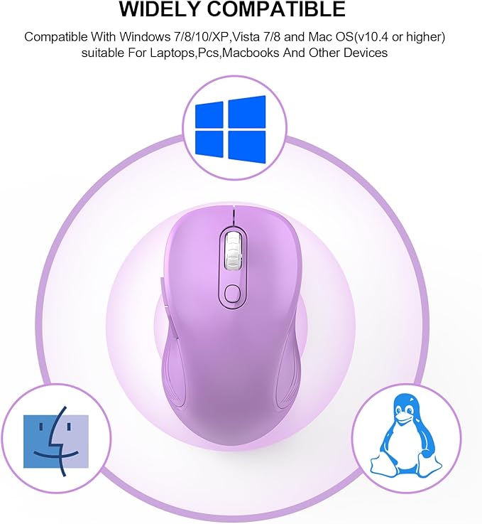 WisFox 2.4G Wireless Mouse for Laptop, Ergonomic Computer Mouse with USB Receiver and Type-C Adapter, 3 Adjustable Levels DPI, 6 Button Cordless Wireless Mice (Lilac, 1 Pack)