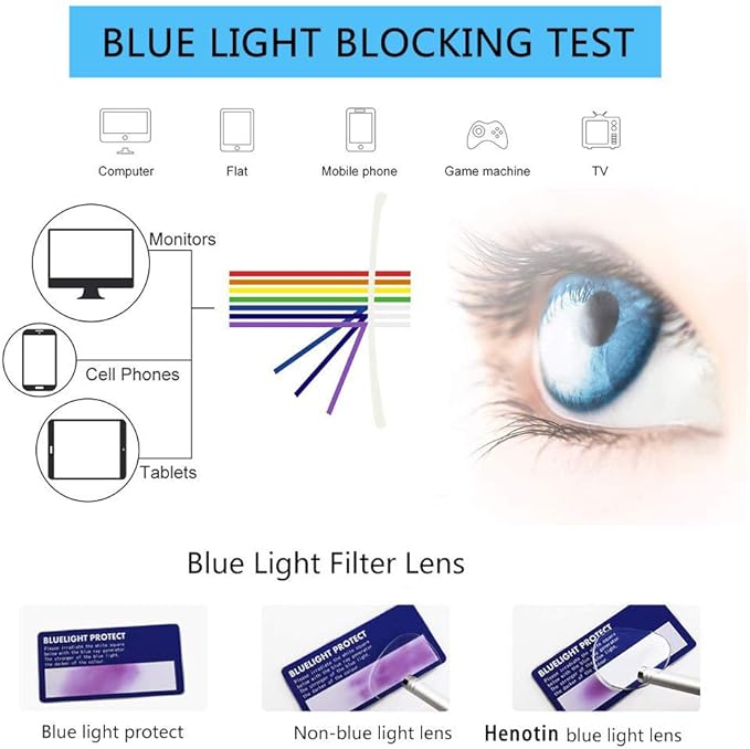 Henotin 5-Pack Reading Glasses Blue Light Blocking Anti Eyestrain Computer Reading Glasses for Women and Men Readers (5 Pack Mix Color, 1.75)