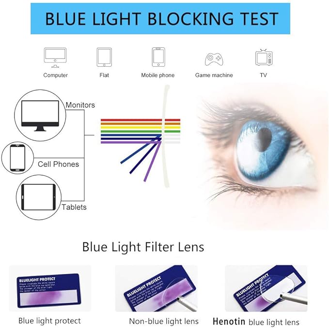 Henotin 5-Pack Reading Glasses Blue Light Blocking Anti Eyestrain Computer Reading Glasses for Women and Men Readers (5 Pairs Mix Color, 4.00)