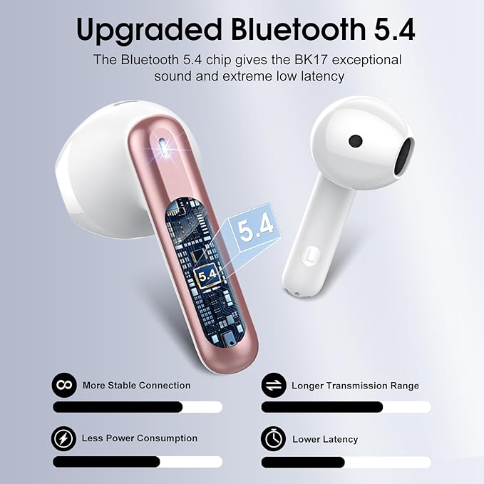 Wireless Earbuds, Bluetooth 5.4 Headphones with 3D Bass Stereo, 40H In-Ear Buds with 4 ENC Noise Cancelling Mic, Ultralight Bluetooth Earbuds USB-C LED, IP7 Waterproof Earphones for Android iOS, Rose