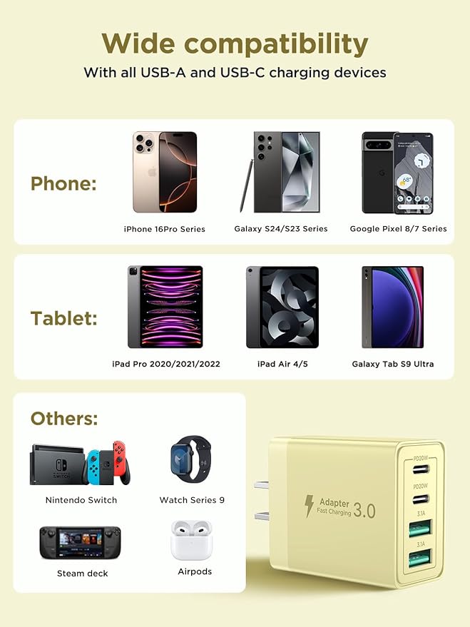 USB C Charger Block, 40W 4-Port Fast Charger 20W Type C Charging Block 3.1A USB Wall Charger Dual Port PD+QC Charging Cube for iPhone 16 15 14 13 12 Pro Max XS, iPad, Samsung Phone (Yellow)