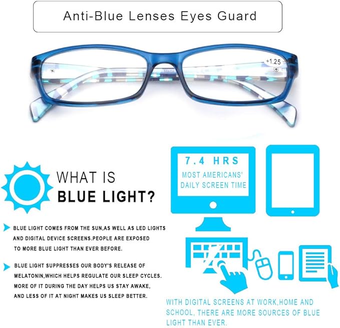 Henotin 5-Pack Reading Glasses Blue Light Blocking Anti Eyestrain Computer Reading Glasses for Women and Men Readers (Mixed color, 1.00)