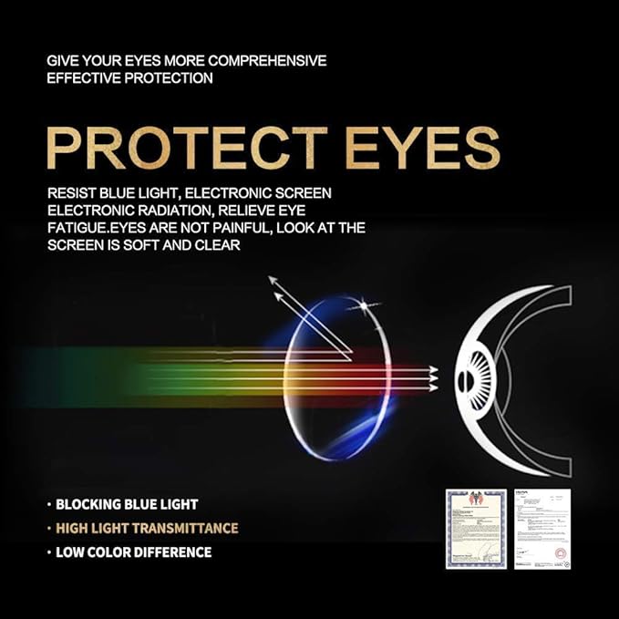 K KENZHOU Blue Light Glasses for Woman Men Bluelight Blocking Glasses for Computer Gaming Phones,Anti Eye Strain & UV Glare