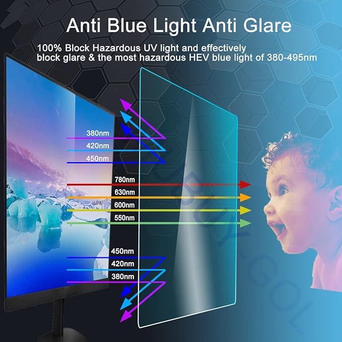 14" Laptop Screen Protector Blue Light Glare Filter (12.2" x 6.9"/W x H) for with 14 Inch 16:9 Aspect Ratio Screen HP/Dell/Sony/Samsung/Lenovo/Acer/MSI/Razer Blade/LG Gram 14" Laptop