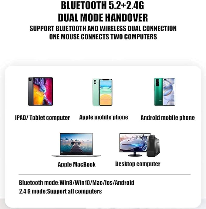 PEIBO Bluetooth Wireless Mouse for Laptop mac MacBook ipad MacBook air MacBook pro pc Desktop Computer Windows Chromebook Notebook