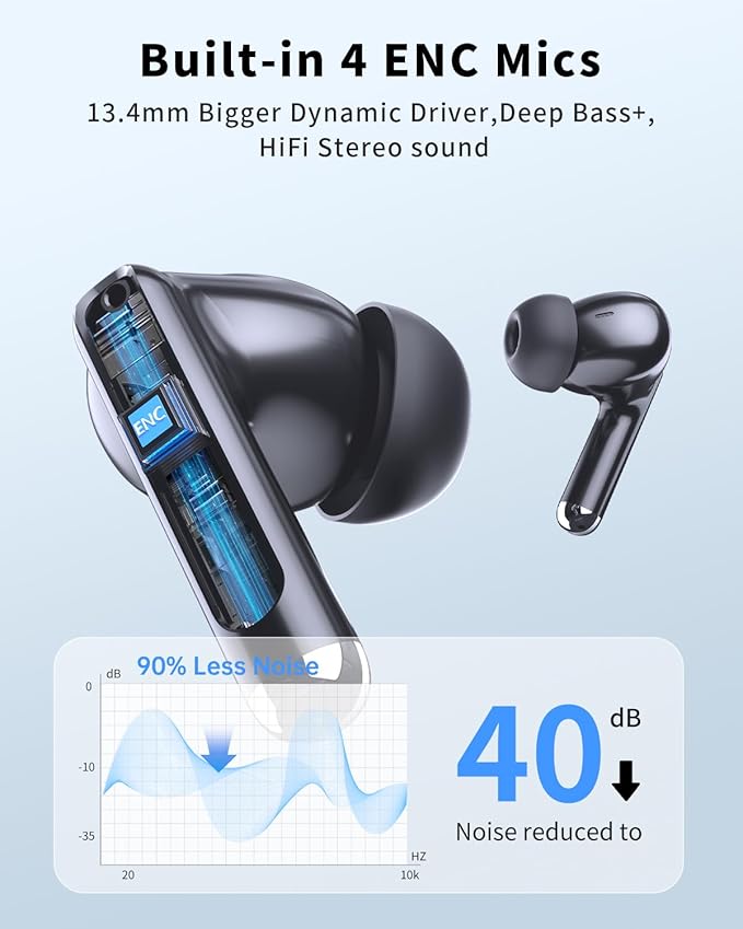 Wireless Earbuds, Bluetooth 5.4 Headphones with 50H Playback, Deep Bass Stereo Ear Buds Clear Calls with LED Power Display, IPX7 Waterproof, in-Ear Earphones with Mic for Phone/Android/iPad