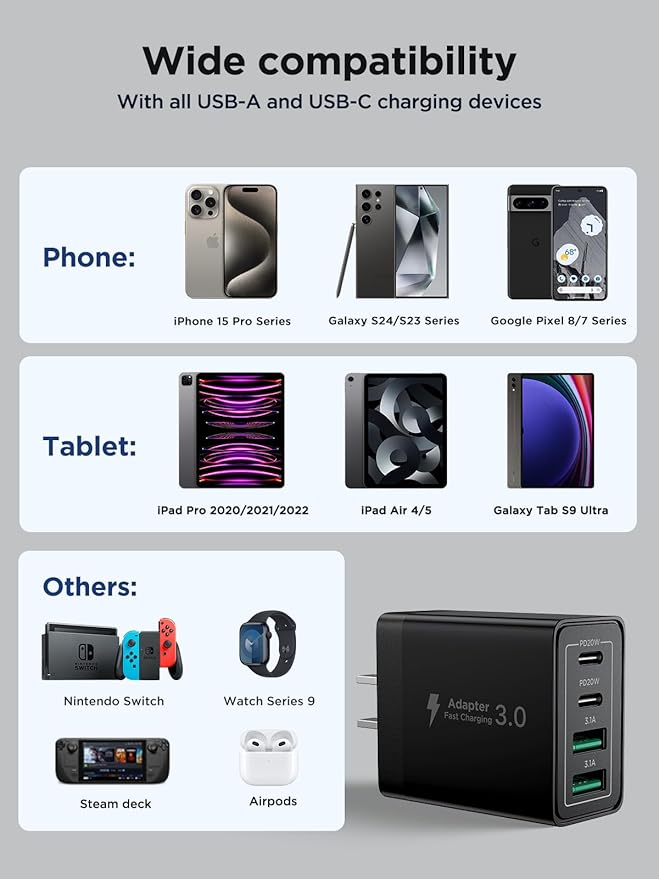 USB C Wall Charger Block, 40W USB C Charger Block QC Wall Plug + PD Power Adapter Multiport Brick Type C Fast Charging Block for iPhone 17 16 15/14 Pro Max/13 Pro/12/11/8, XR/XS/X, Samsung Cube