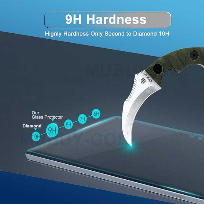 Tempered Glass Screen Protector for 11.6 inch Lenovo IdeaPad 3/Flex 3 Chromebook /Lenovo Chromebook 100e 100w 300e 300w 500e 500w 11.6/ Chromebook N21 N22 N23 11.6, 9H, Bubble Free, Anti Fingerprint