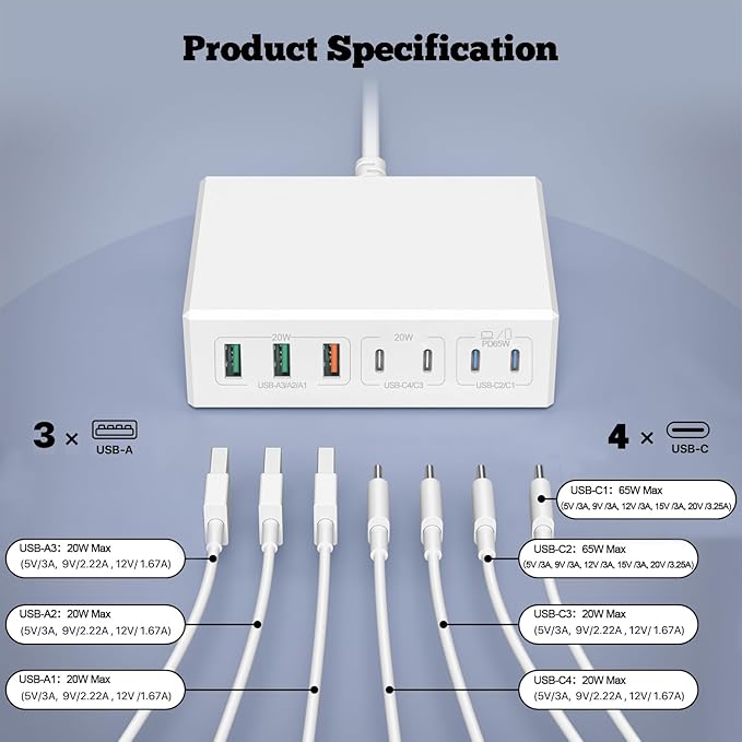 sccvee USB-C GaN 180W 7-Port Fast Charger - Compatible with MacBook, iPhone 12/13/14/15, Smartphones, Tablets & Other USB Devices