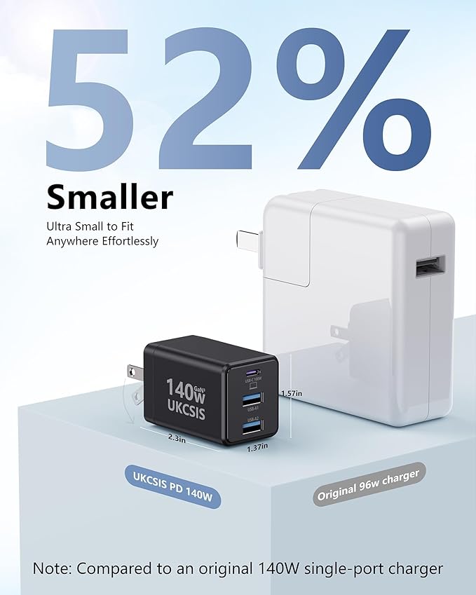 140W USB C Charger Block, Foldable 3-Port GaN Fast Charger, Type C Charging Block, Laptop Fast Charging Adapter for MacBook Pro/Air, iPad, iPhone, Samsung Galaxy (Grey)