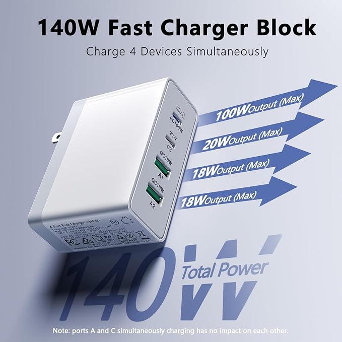 sccvee USB C Charger 140W GaN, 100W Laptop Power Adapter Fast Charger Block, 4-Port Charging Station USB C Power Adapte Compatible with MacBook Pro/Air/iPad Pro/iPhone 15/16/Galaxy S23/S24/Dell