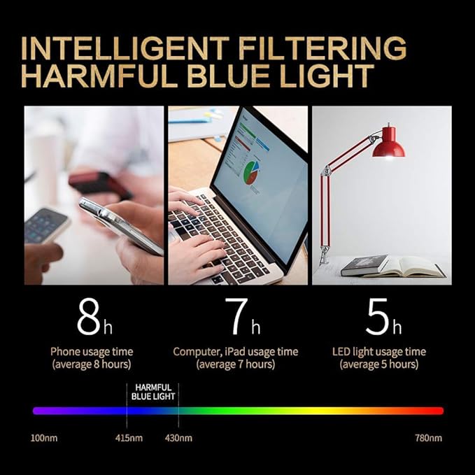 K KENZHOU Blue Light Glasses for Woman Men Bluelight Blocking Glasses for Computer Gaming Phones,Anti Eye Strain & UV Glare