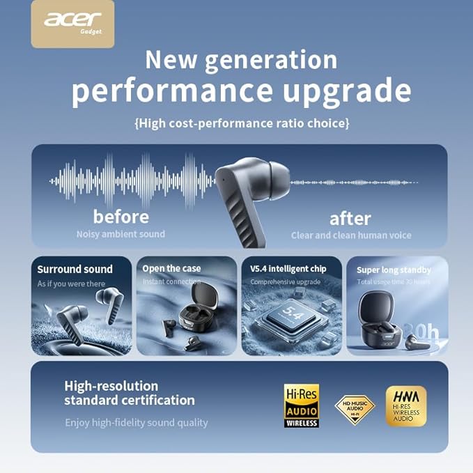 acer Wireless Earbuds Bluetooth Headphones, Hi-Fi Stereo Sound, Long Battery Life, Noise Cancelling with Charging Case for Sports & Working, Stereo Sound Headphones for iPhone/Android/iPad