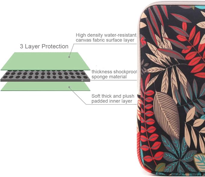 BSLVWG 14 Inch Laptop Sleeve Multi-Color & Size Choices Case/Water-Resistant Neoprene Notebook Computer Pocket Tablet Briefcase Carrying Bag/Pouch Skin Cover