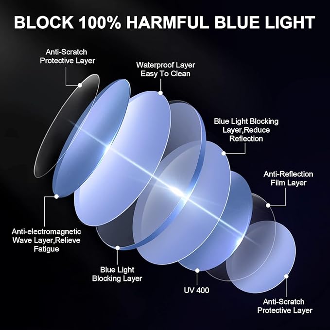 Okany Blue Light Blocking Glasses for Women Men Woman Black Computer Screen Filter Gaming Glasses Womens Mens 99.9% Blue Light Blocker Round Fashion Eye Glasses