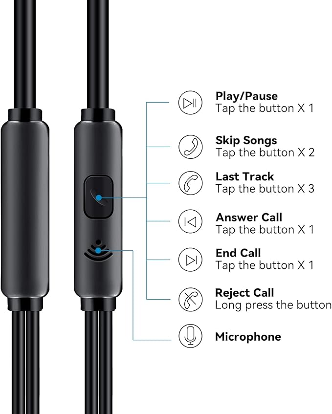 Wired Earbuds Headphones for School with Microphone Noise Isolating Stereo Bass in-Ear Earphones – for Smartphones, Tablets, Schools, Ipads, Multiuse - 3.5mm Plug in Audio Jack - Black