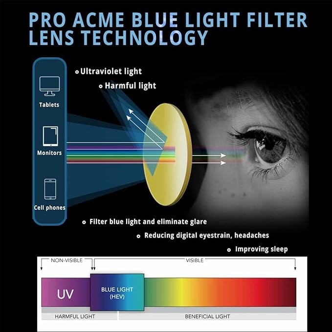 MAXJULI Blue Light Blocking Glasses,Computer Reading/Gaming/TV/Phones Glasses for Women Men(Gaming Lens)