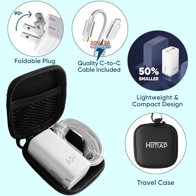 65W USB C Charger, GaN Pro PD Fast Charge Foldable 3 Ports Compatible with iPhone 15,14 Pro, MacBook, Samsung, Laptop, Android Devices (C Cable Included) (White)