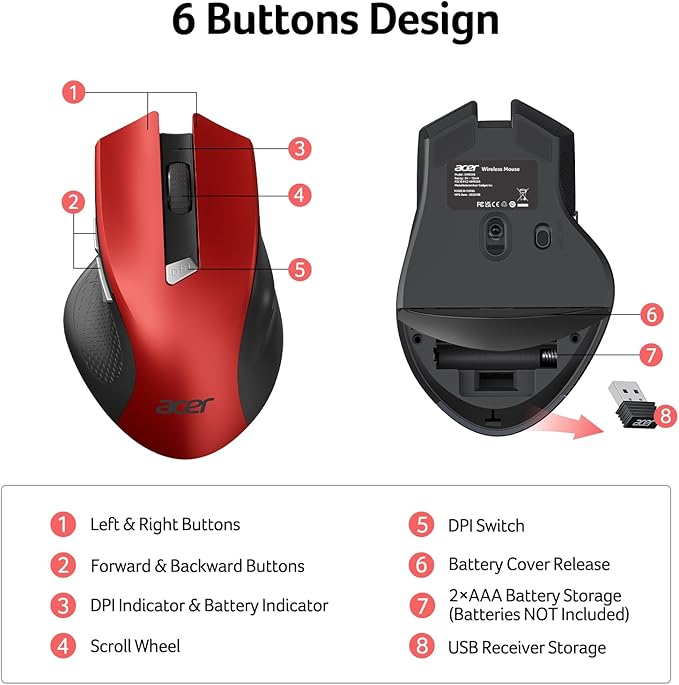 acer Wireless Mouse for Laptop, 2.4GHz Computer Mouse 3 Adjustable DPI Office Cordless USB Mice with USBA Receiver, 6 Buttons, 1600 DPI, Medium to Large Sized Hands (Red)