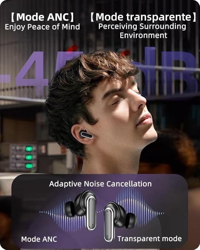 Acuvar Wireless Earbuds Bluetooth Headphones with LED Display, Stereo in Ear Noise Canceling Waterproof USB-C Headphones with Mic for iPhone Android iOS (Black)