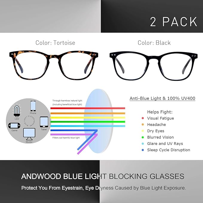 ANDWOOD Blue Light Blocking Glasses Women Men Computer Small Face Clear Bluelight Blocker Eyeglasses Frame