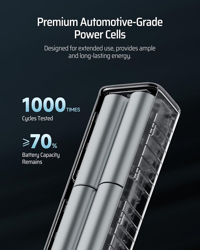 CUKTECH 10 Power Bank 10000mAh(4S1P), 100W USB C Portable Charger with Smart Display, PD3.0 Fast Charging External Battery Pack for iPhone 16/15/14/13, Samsung, MacBook, Dell, Steam Deck and More