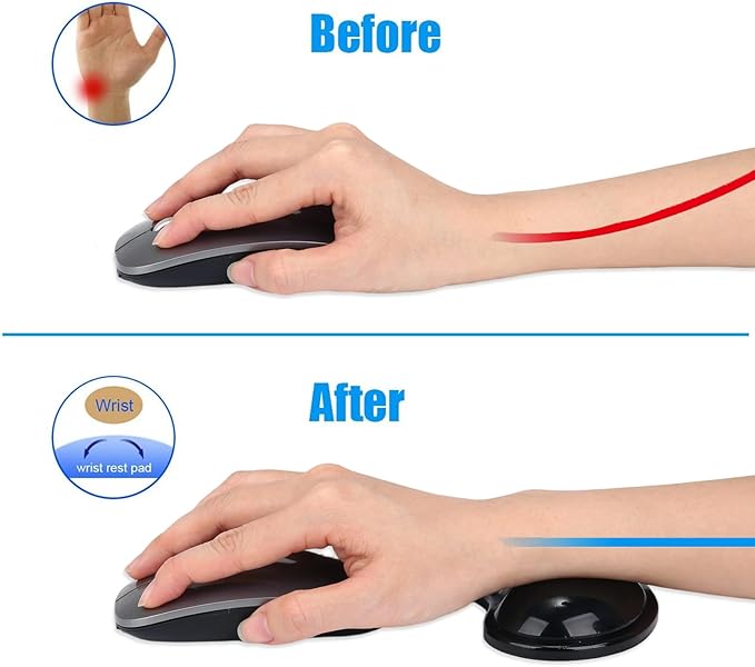 Gel Keyboard & Mouse Wrist Rest Set - Keyboard Wrist Rest Pad & Mouse Support for Office Gaming Pad Computer Laptop Ergonomic Comfortable Pain Relief- Pad Set (Mouse Support Set)