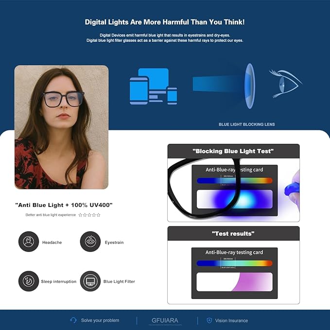 GFUIARA Blue Light Blocking Glasses for Women Men,Fashion Square Blue Blockers Glasses,Computer/TV/Phones/Gaming Glasses